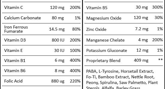 supplement facts